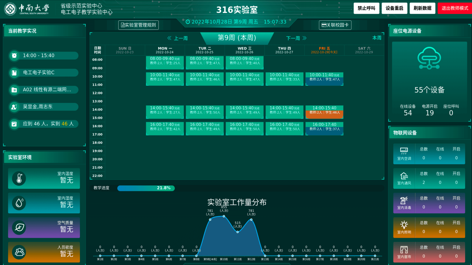 智慧实验中心-实验室终端